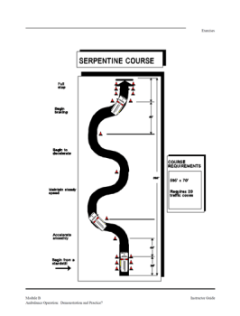 Module B Exercises